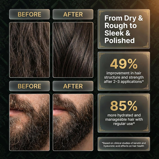 Before and after comparison of hair and beard treatment with statistical improvements on a dark background.