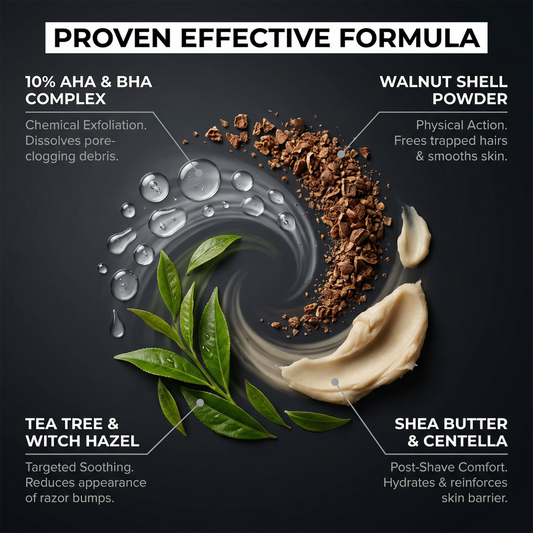 Product ingredients with labels on a dark background