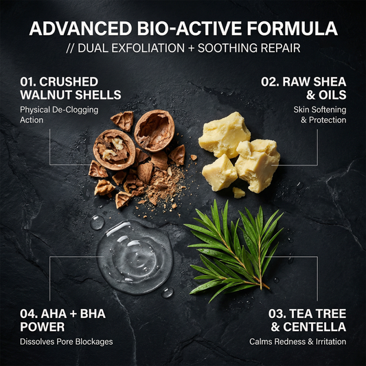 Ingredients for an advanced bio-active skincare formula on a dark background