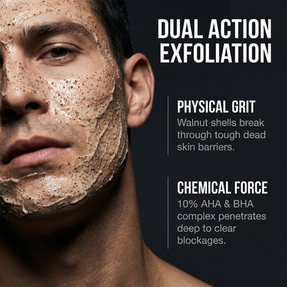 Man with exfoliated skin on face with text about dual action exfoliation.