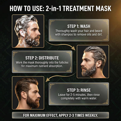 Instructions on how to use a 2-in-1 treatment mask for hair and beard care.