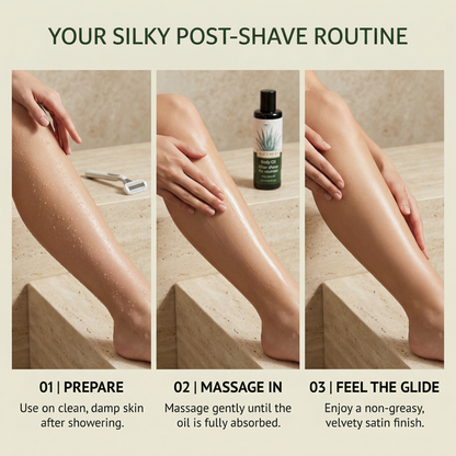 Step-by-step guide to a silky post-shave routine with a bottle of aloe vera product.