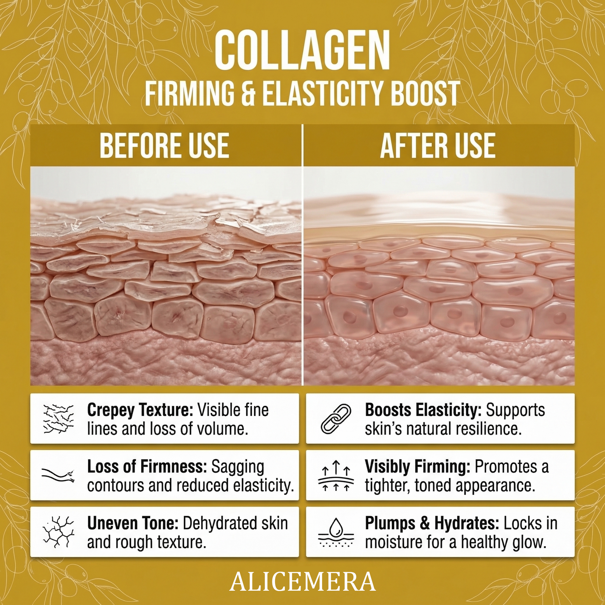 Before and after use comparison of a collagen product on skin with Alicemera branding.