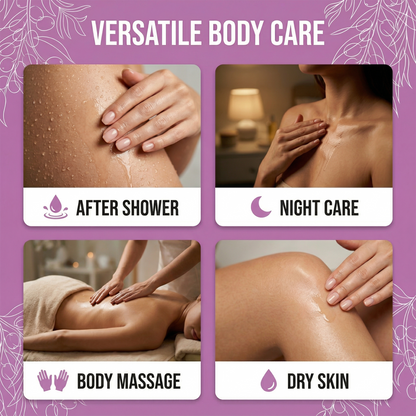 Body care routine with after shower, night care, body massage, and dry skin illustrations on a purple background.