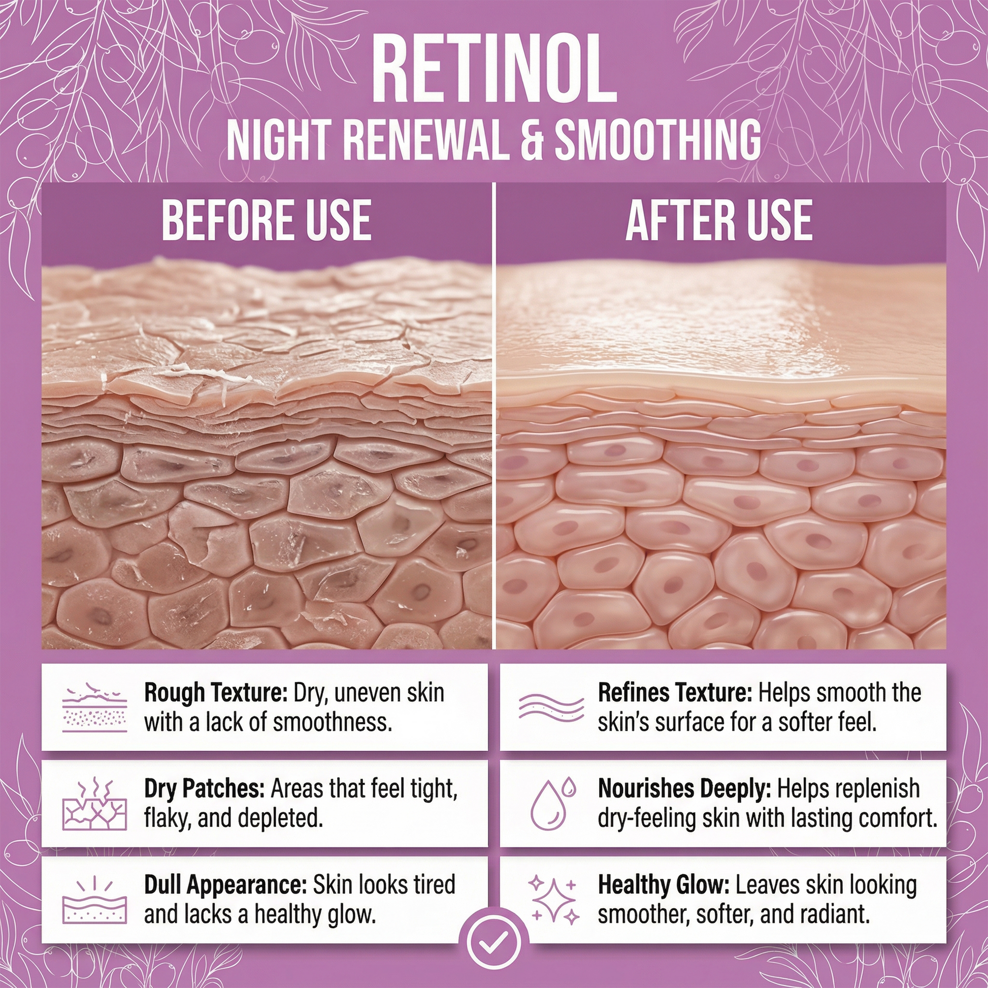 Before and after use of retinol night renewal and smoothing on skin with a purple background.