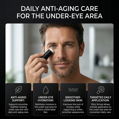 Man applying eye cream with text about daily anti-aging care for the under-eye area.