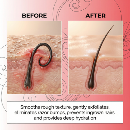 Before and after comparison of skin texture with text describing product benefits on a pink background.