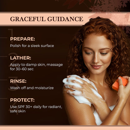 Woman applying soap to her shoulder with text on skincare routine