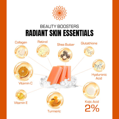 Diagram of radiant skin essentials with icons and text on a white background