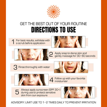 Skincare routine instructions with steps and a brand logo on an orange and white background.