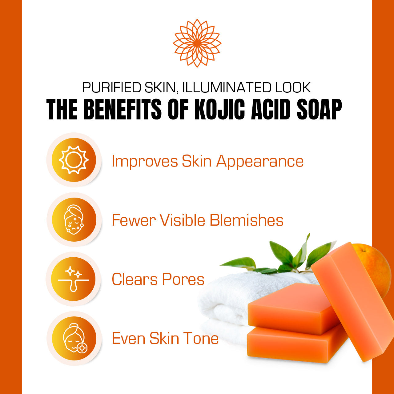 Advertisement for Kojic Acid Soap with benefits listed and soap bars shown.