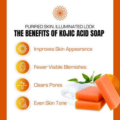 Advertisement for Kojic Acid Soap with benefits listed and soap bars shown.