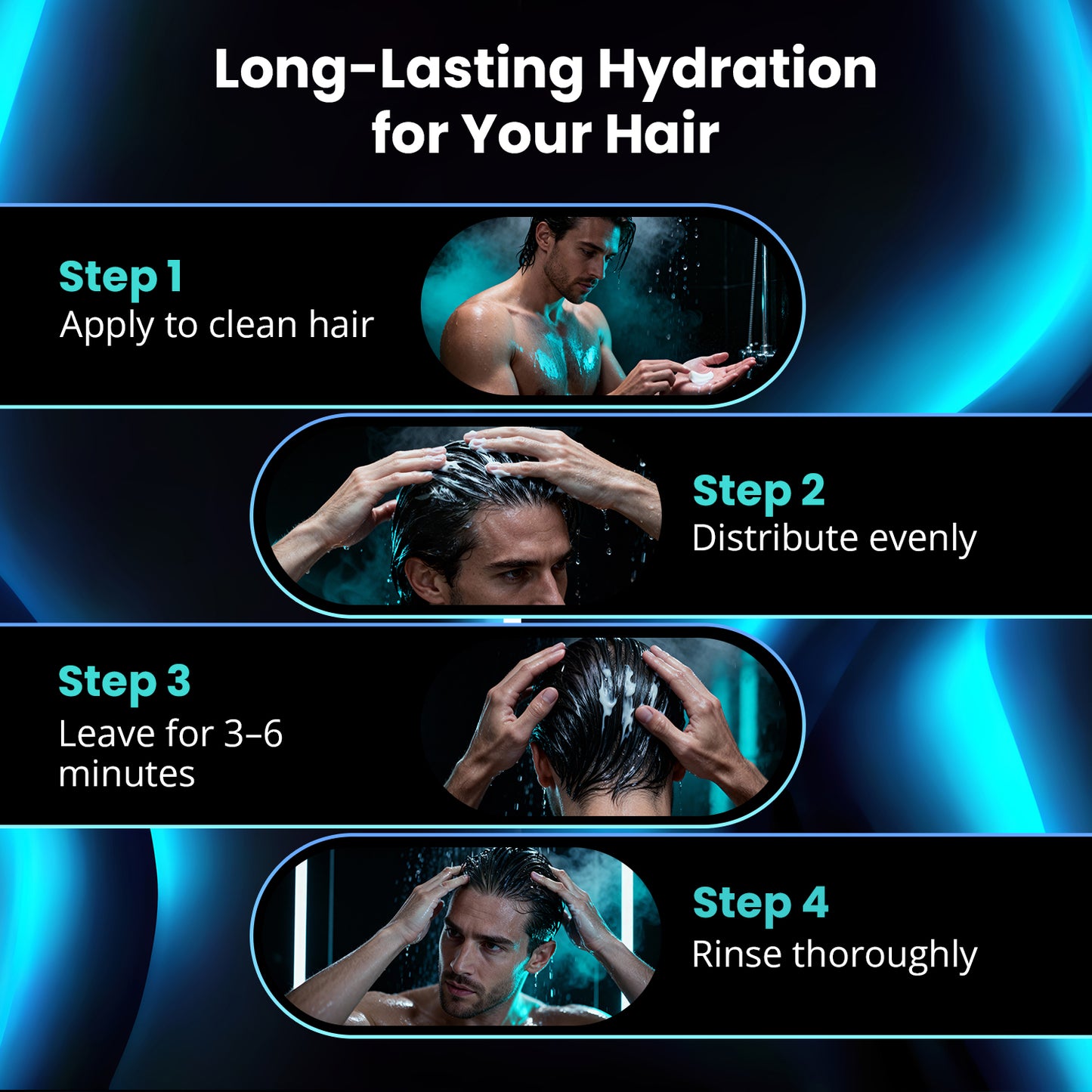 Step-by-step guide for hair care product application with a man applying the product to his hair.