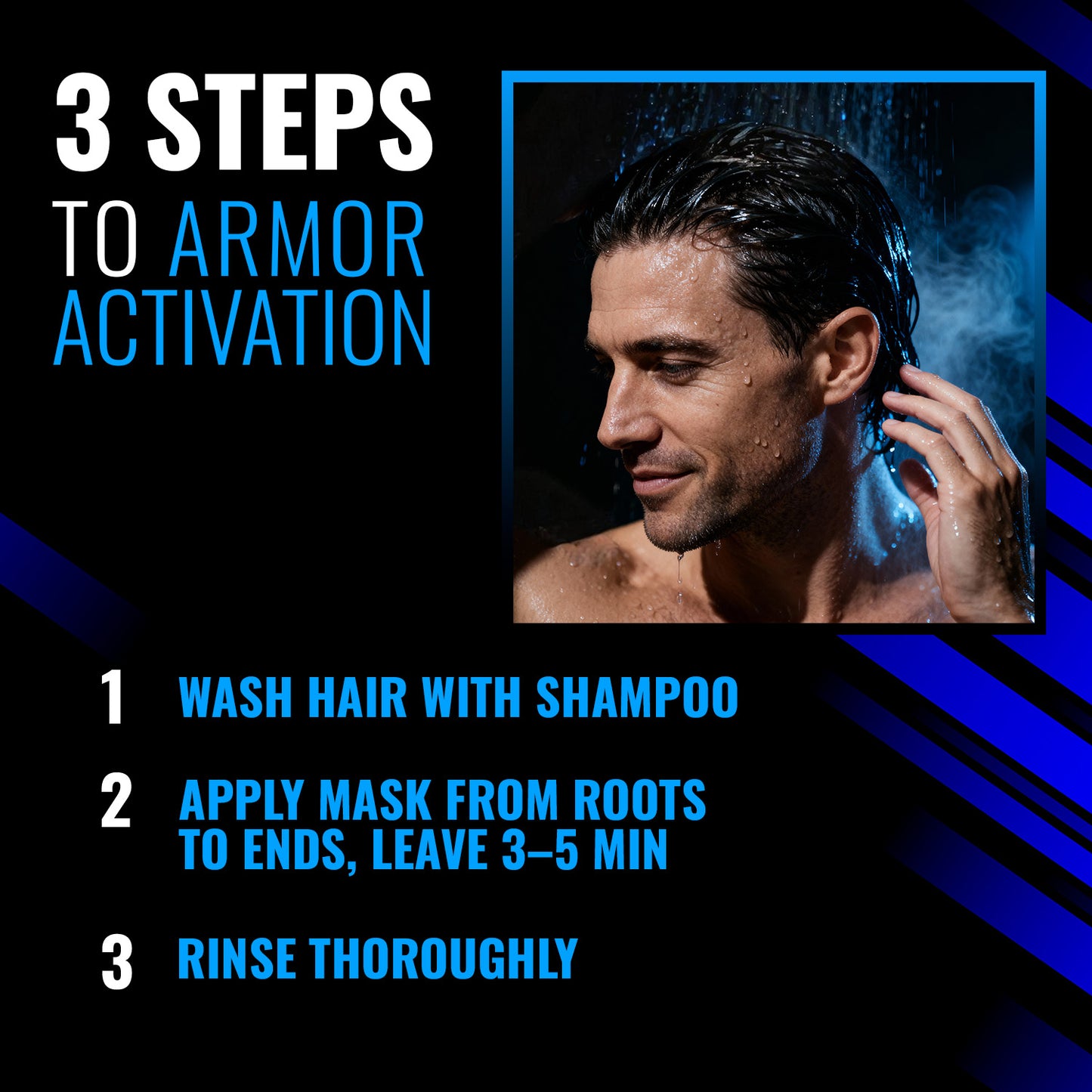 Instructions for 'Armor Activation' with a man washing his hair on a dark background