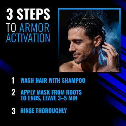 Instructions for 'Armor Activation' with a man washing his hair on a dark background