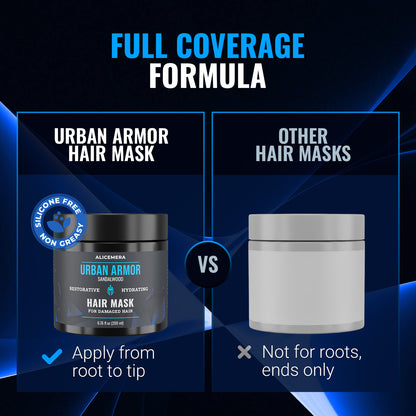 Comparison of Urban Armor Hair Mask with other hair masks on a blue and black background